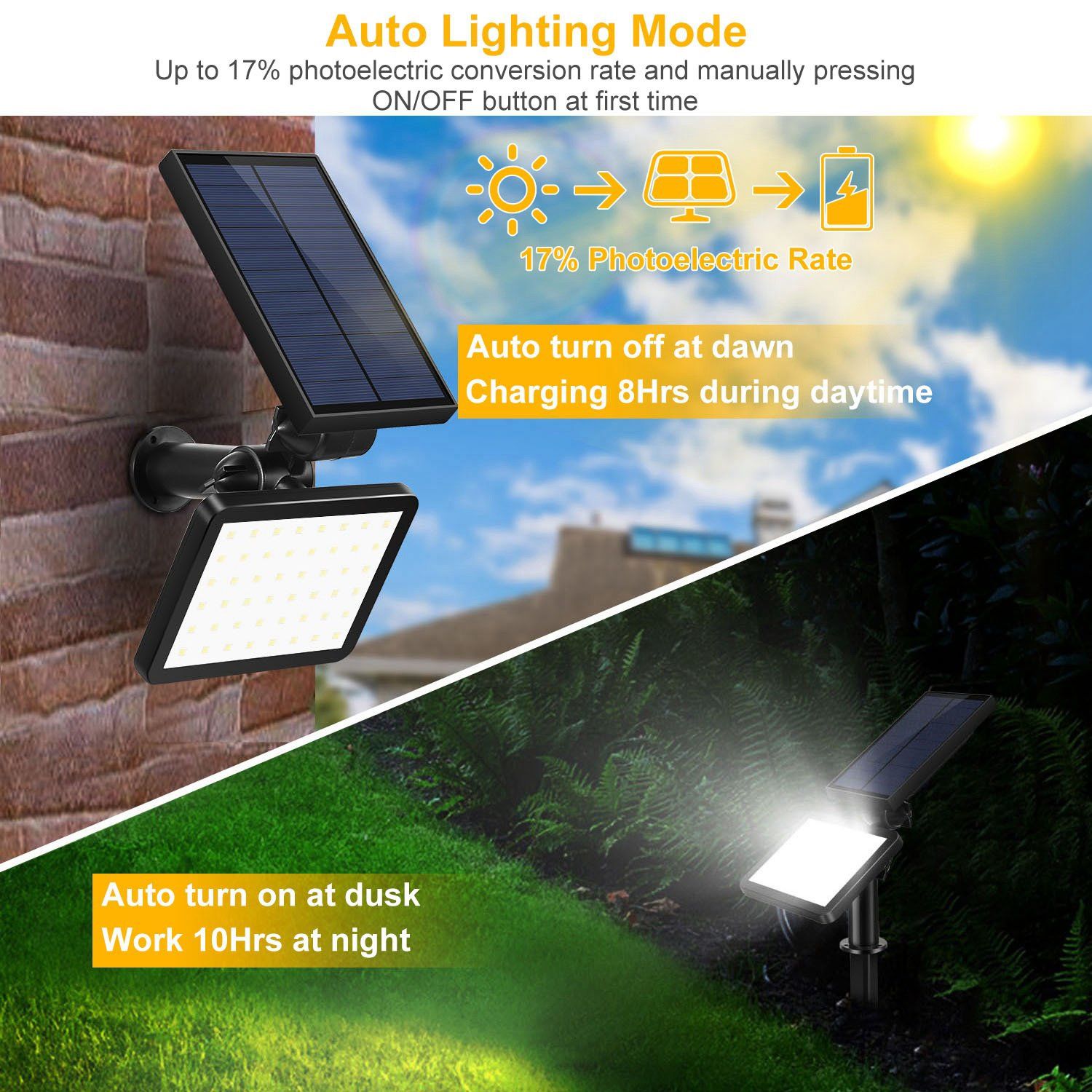 48 LED Solar Spotlight Outdoor __stock:150 Outdoor Lighting refund_fee:1200 Warranty