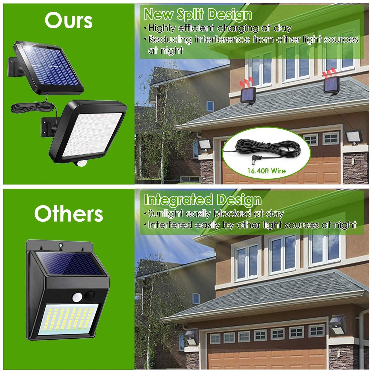 56 LEDs Outdoor Solar Security Flood Light __stock:50 Outdoor Lighting refund_fee:1200 Warranty