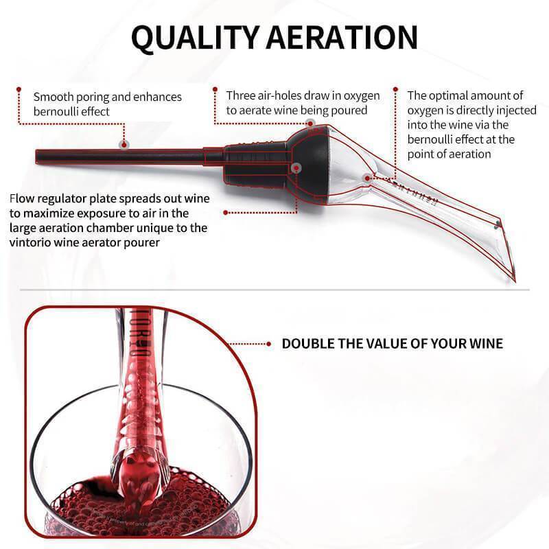 Premium Wine Pourer kitchen Kitchen & Dining