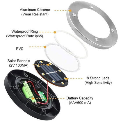 LED Solar Ground Light decoration Garden & Patio