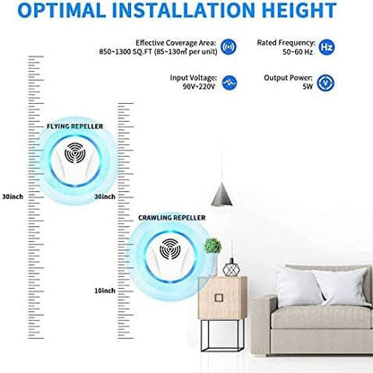 6-Pack: Electronic Pest Repellent Plug in Indoor Pest Control __stock:200 Pest Control refund_fee:1200 Warranty
