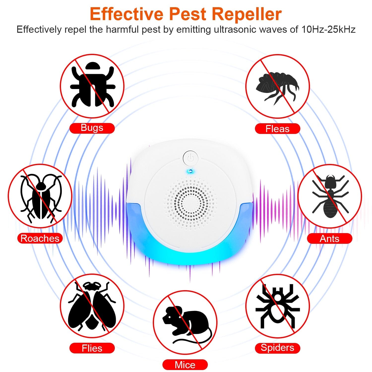 6-Pack: Ultrasonic Pest Repellers Plug-In Indoor Pest Control Mouse Repellent __stock:50 Pest Control refund_fee:1200 Warranty