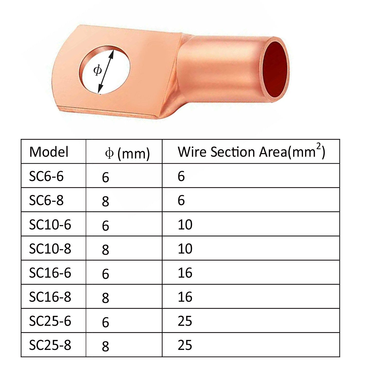 60-Piece: Battery Bare Copper Ring Lug Terminals Home Improvement Low stock refund_fee:1200