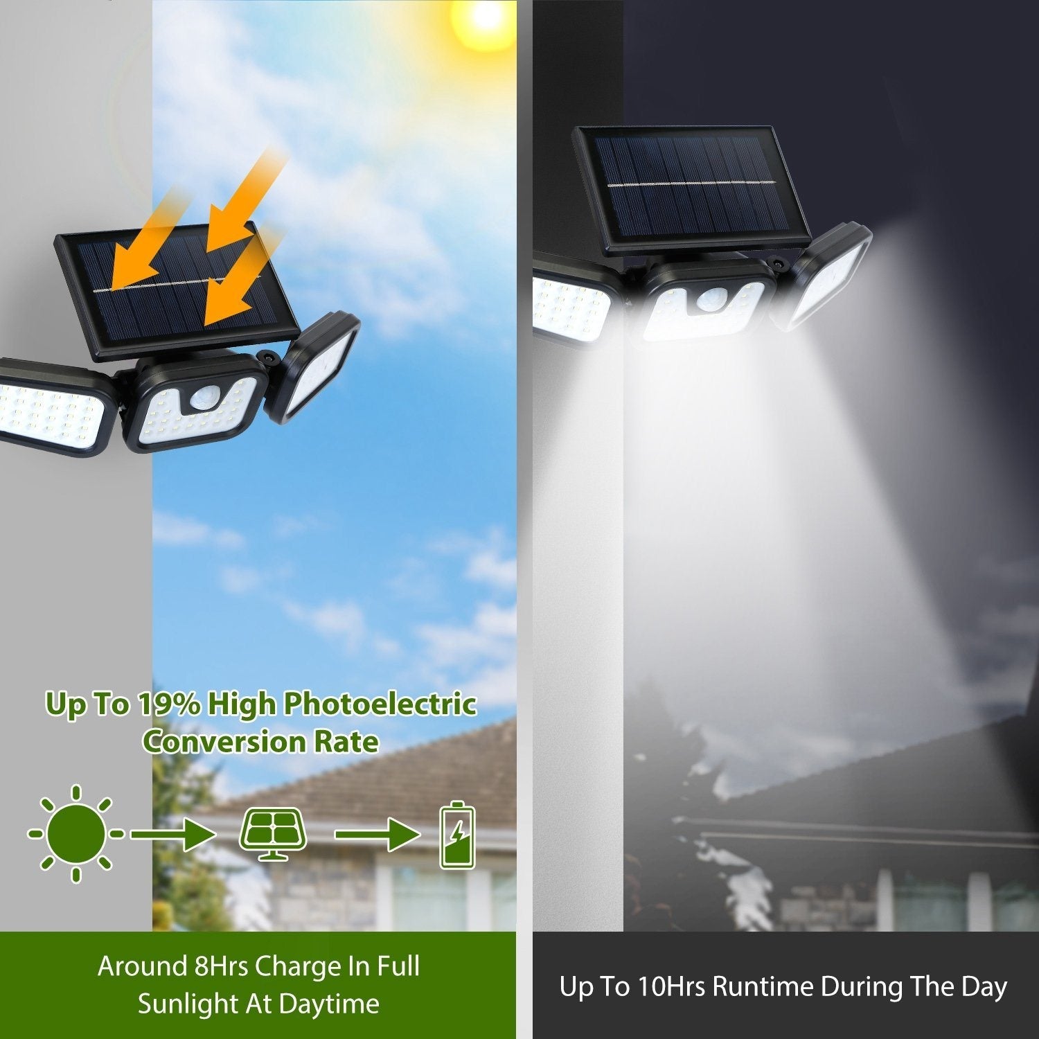 74 LEDs 3 Adjustable Solar Head Motion Sensor Flood Light Low stock Outdoor Lighting refund_fee:1200 Warranty