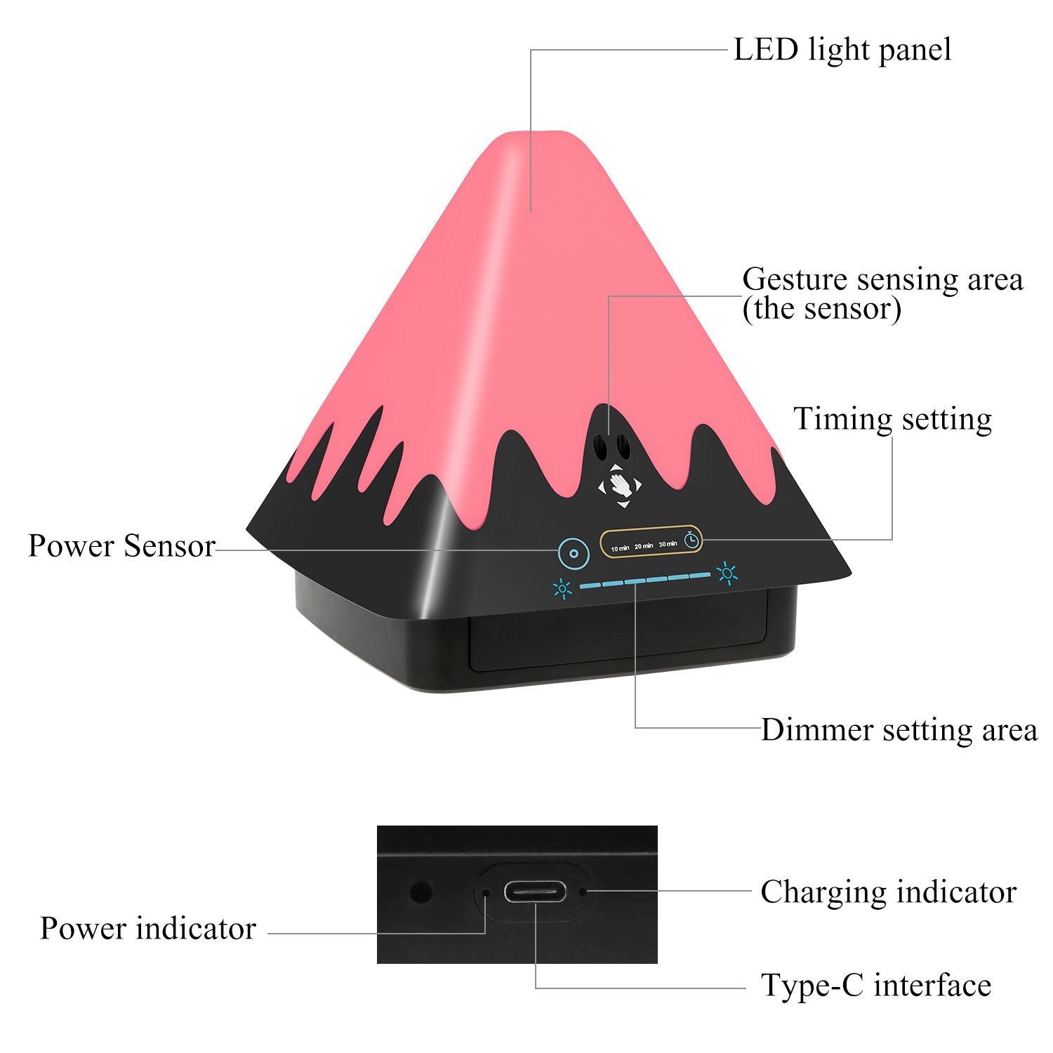 8-Color Touch Control Night Light Indoor Lighting refund_fee:1800 Warranty