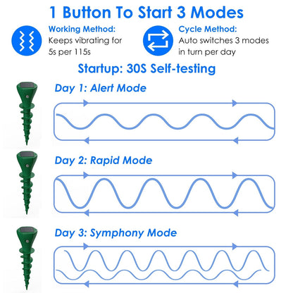 8-Pieces: Solar Powered Repellent Waterproof Solar Vibration Stake __stock:50 Low stock Pest Control refund_fee:2200 Warranty