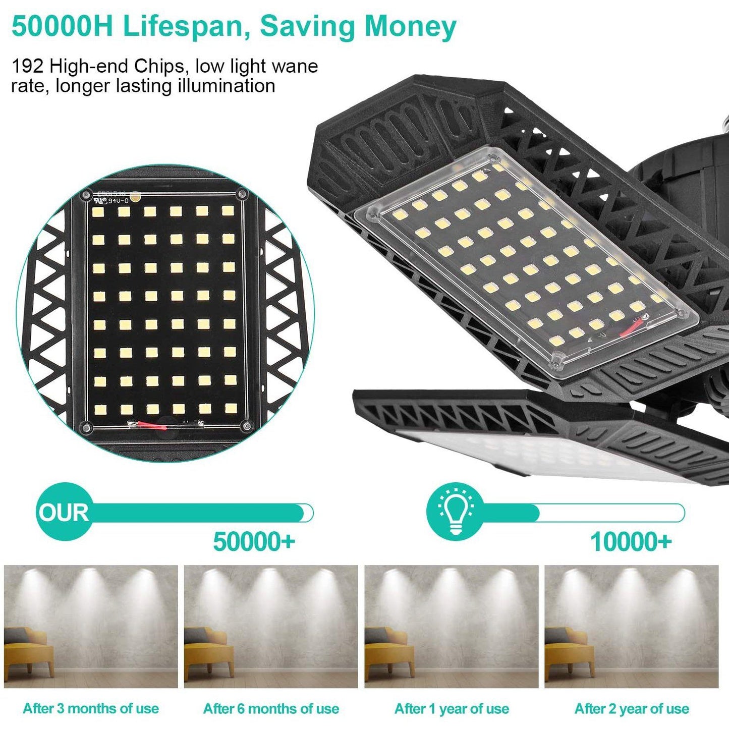 80W Deformable LED Garage Ceiling Lights with 4 Adjustable Panels Indoor Lighting refund_fee:1200 Warranty