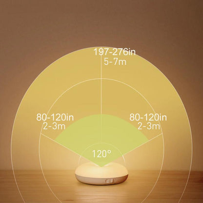 Intelligent human induction LED night light Bedding smart home