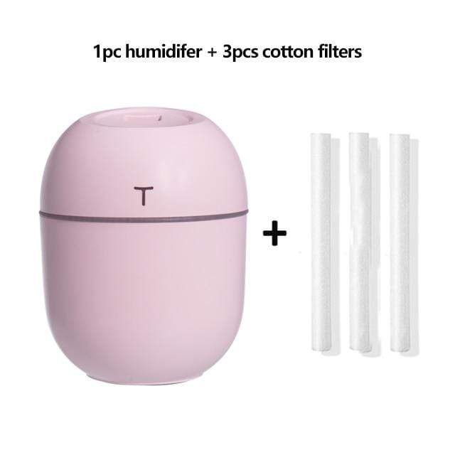 Ultrasonic Mini Air Humidifier