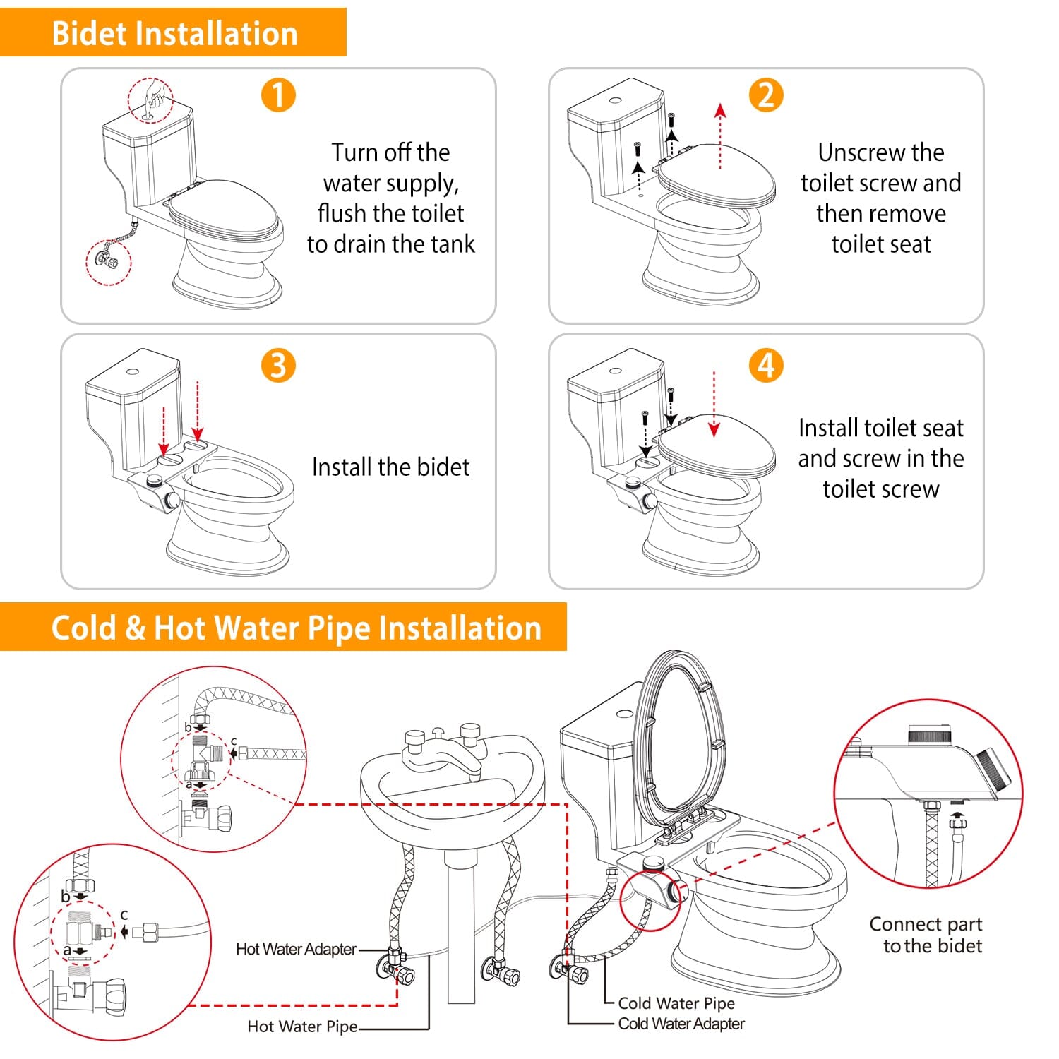 Bidet Attachment Non-Electric Fresh Water Sprayer with Self Cleaning Dual Nozzle __stock:50 Bath refund_fee:1800