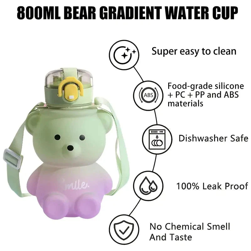 BPA-free Kawaii Bear Straw Water Bottle __stock:200 Kitchen & Dining refund_fee:800