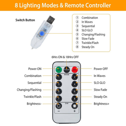 Butterfly Curtain String Lights USB Powered with 8 Modes 96 LED Remote Control __stock:50 Low stock refund_fee:1800 String & Fairy Lights Warranty