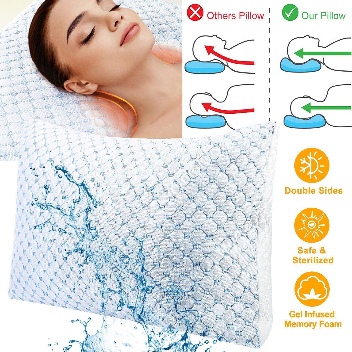 Cooling Memory Foam Pillow Ventilated with Cooling Gel Infused Memory Foam __label2:BOGO 30% OFF __stock:100 Bedding refund_fee:1800