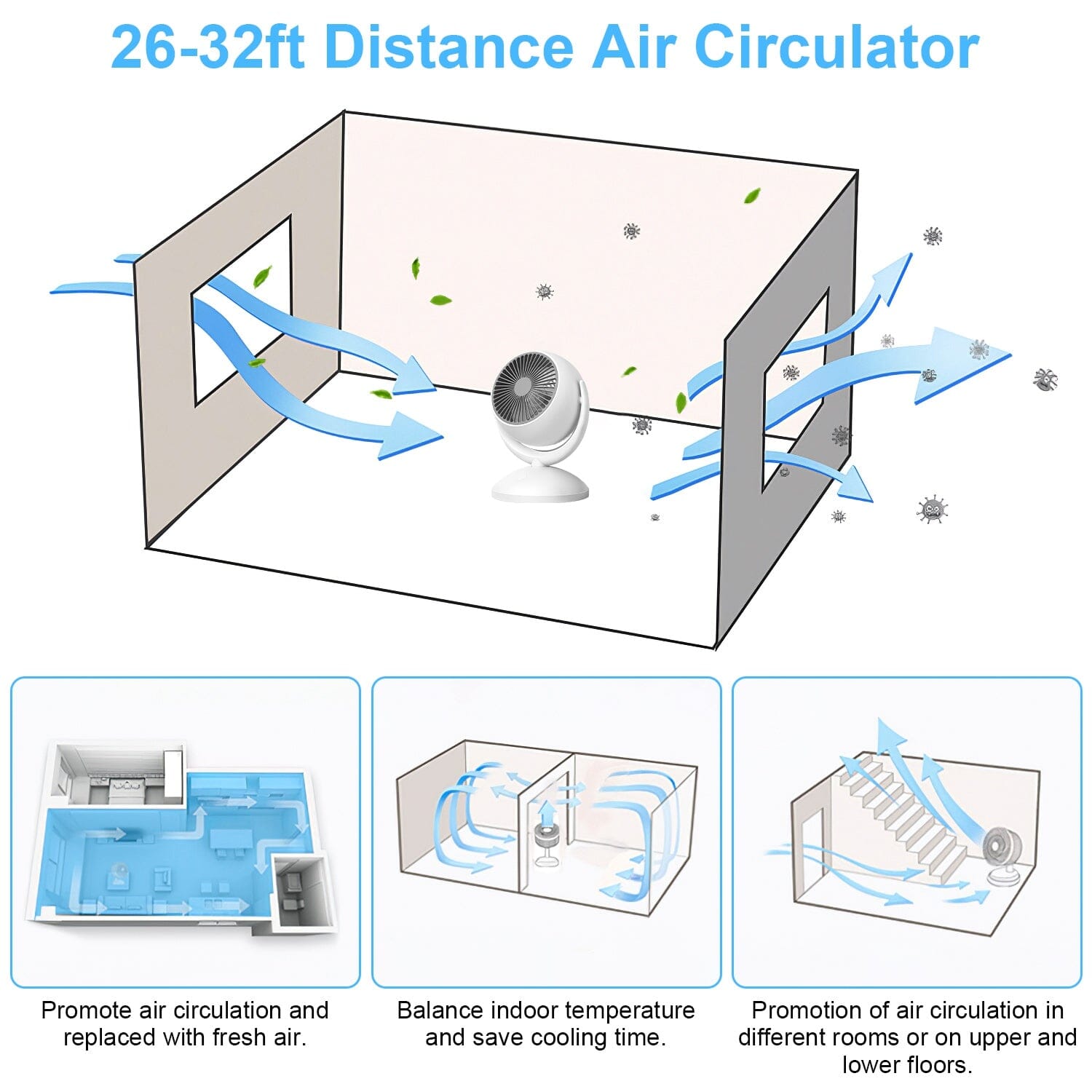 Desk Air Circulator Fan 4 Speed Adjustment __stock:50 Household Appliances refund_fee:1200 Warranty