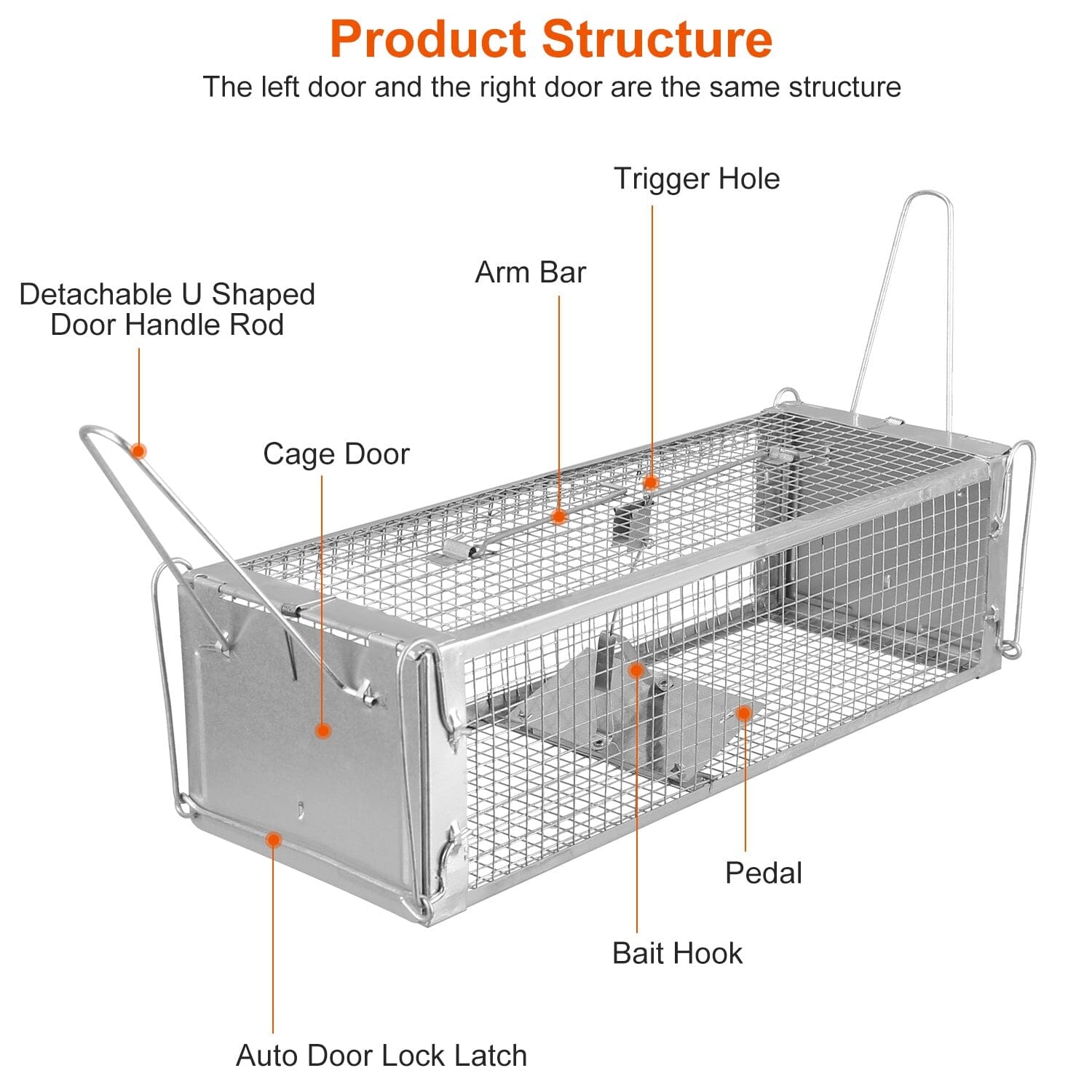 Dual Door Rat Trap Cage Humane with 2 Detachable U Shape Rod __stock:100 Low stock Pest Control refund_fee:1200 Warranty