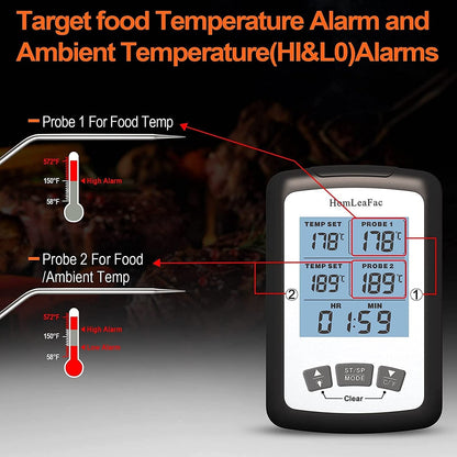 Dual Probe Digital Instant Read Food Thermometer __stock:150 Kitchen & Dining refund_fee:1200 Warranty