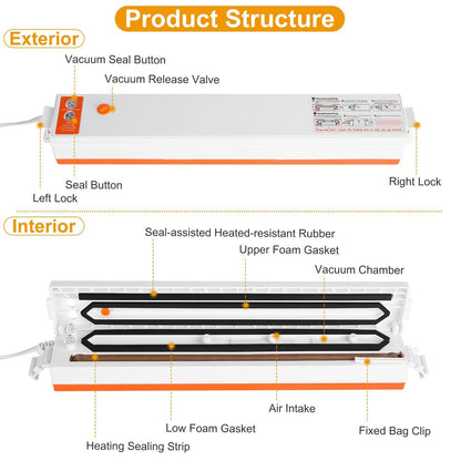 Electric Food Vacuum Sealer Machine Kitchen & Dining refund_fee:1200