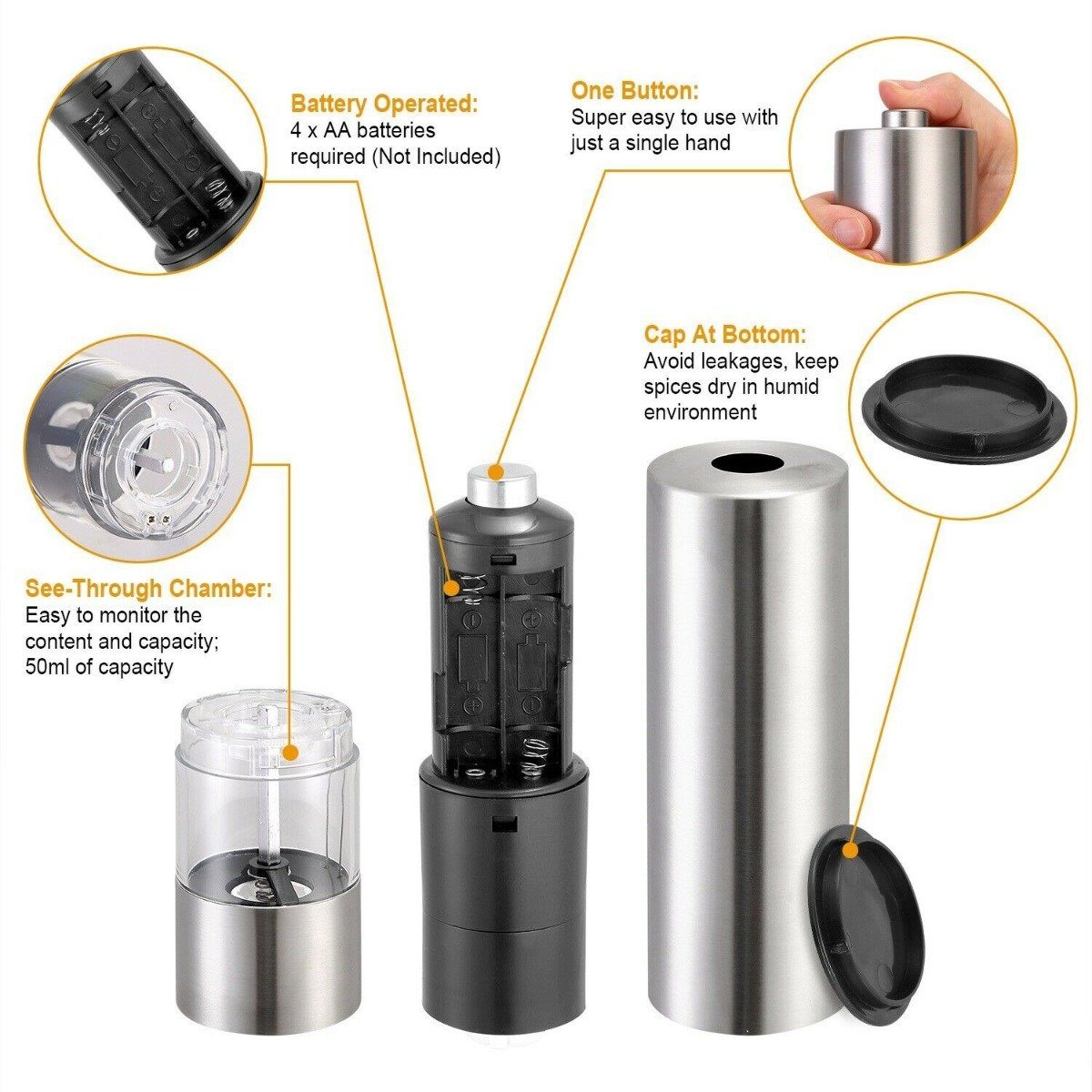 Electric Salt Pepper Grinder with Light Adjustable Coarseness Kitchen & Dining refund_fee:800