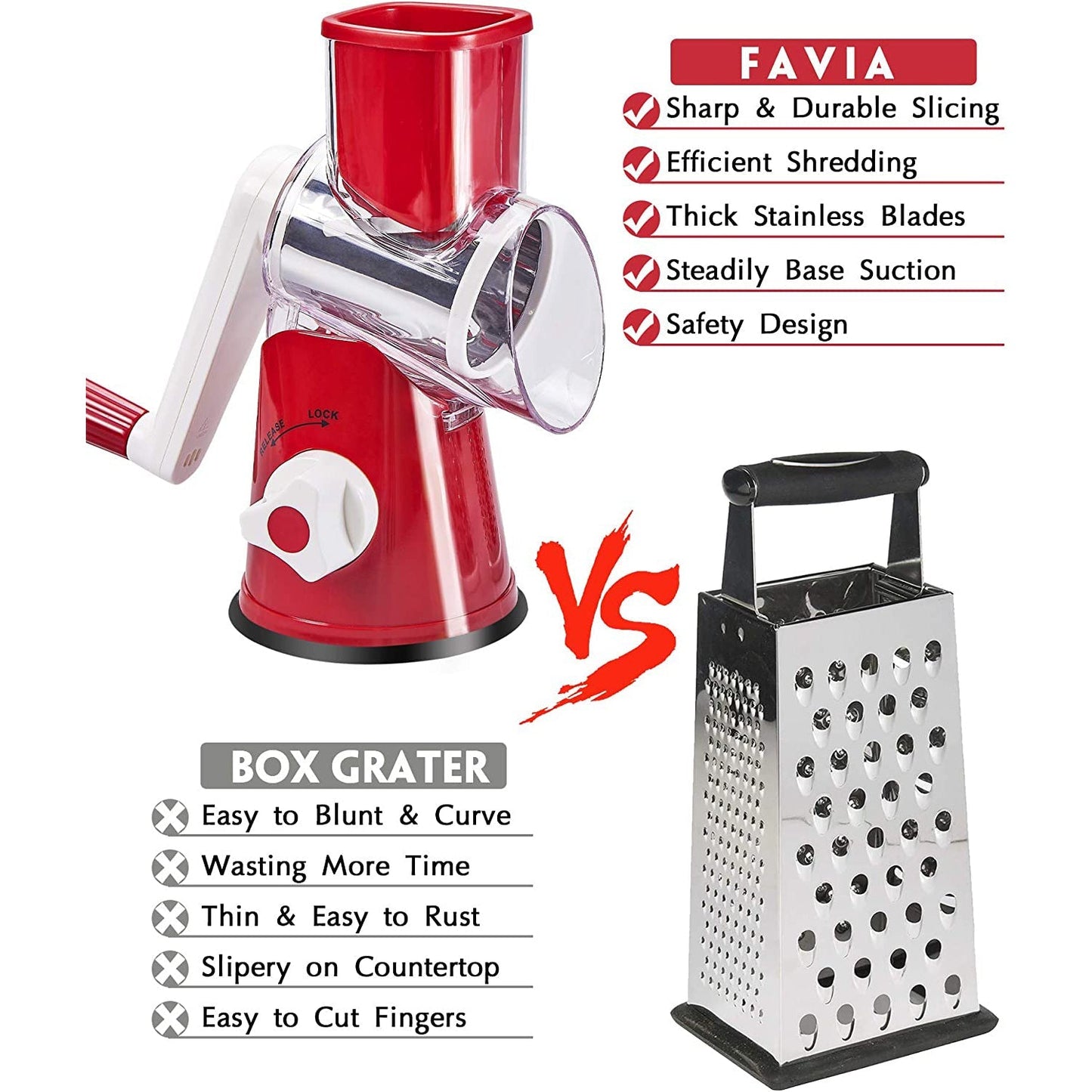 FAVIA Rotary Cheese Grater with Handle - Food Shredder with 3 Stainless Steel Drum Blades __stock:200 Kitchen & Dining refund_fee:1200 Warranty