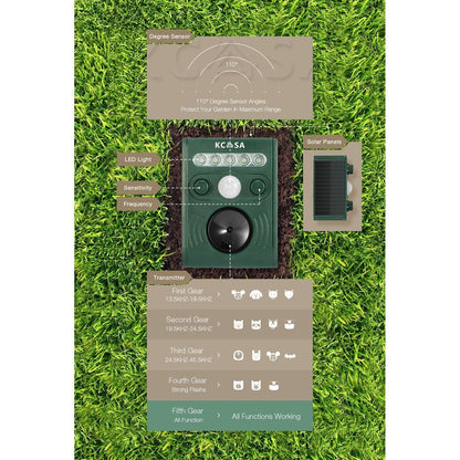 Garden Ultrasonic PIR Sensor Solar Animal Dispeller Pest Control refund_fee:1200 Warranty