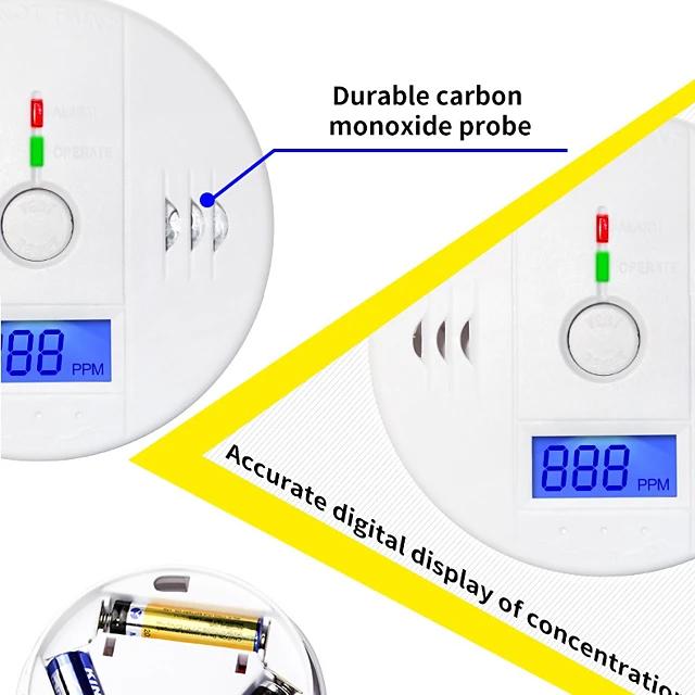 Independent Carbon Monoxide Sensor Detector Alarm Household Appliances refund_fee:800