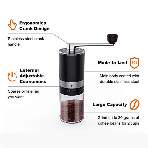 Ingeware Manual Coffee Grinder with Adjustable Coarse Setting __stock:200 Kitchen & Dining refund_fee:1200