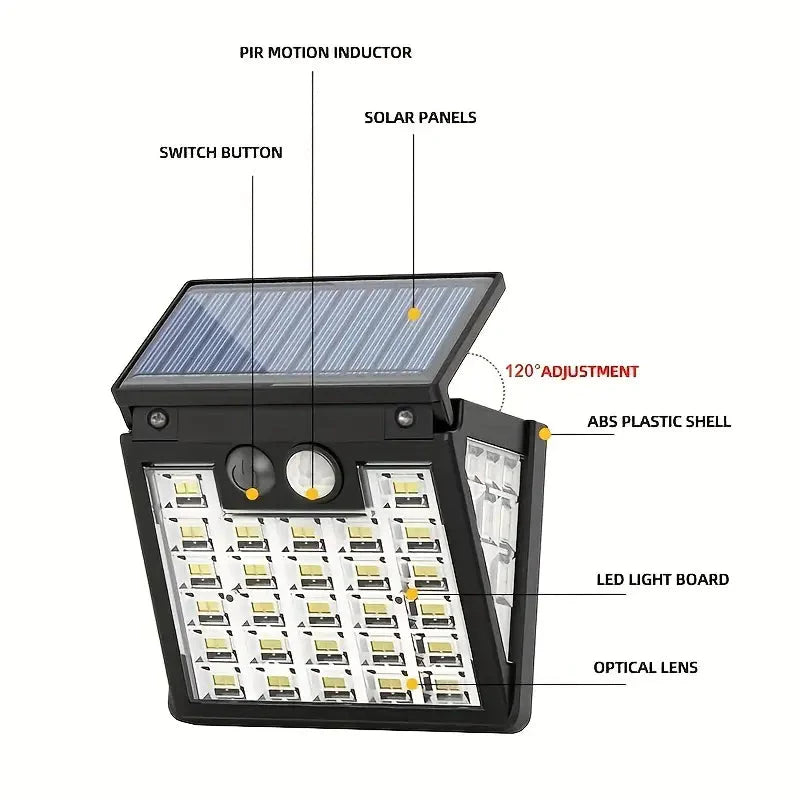 IP65 Solar Powered Street Light Dusk To Dawn With Motion Sensor __stock:200 Outdoor Lighting refund_fee:800 Warranty