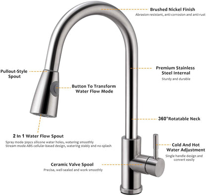 Kitchen Faucets Single Handle Kitchen __stock:300 Home Improvement refund_fee:1800