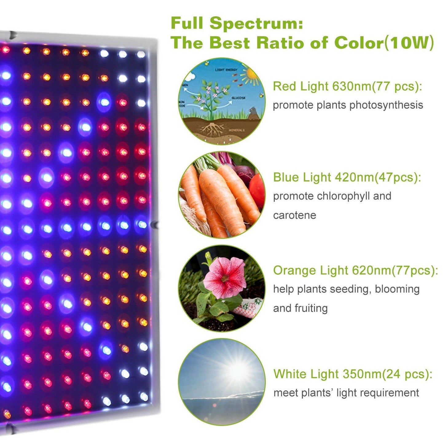 LED Grow Light Full Spectrum Hanging __stock:300 Garden & Patio refund_fee:1800