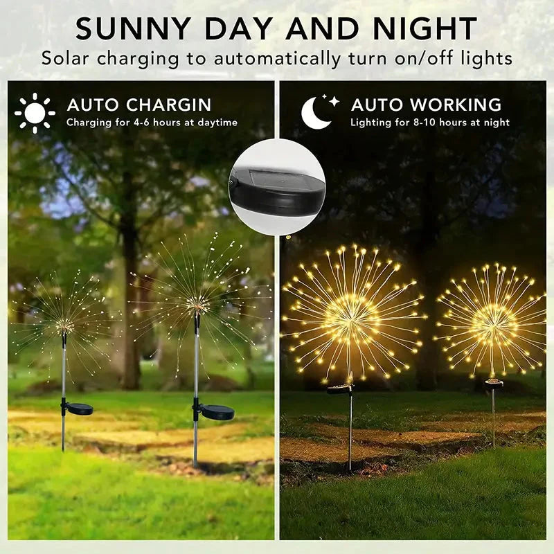 Outdoor Solar Garden Lights with 8 Lighting Modes __stock:200 Outdoor Lighting refund_fee:1200 show-color-swatches Warranty