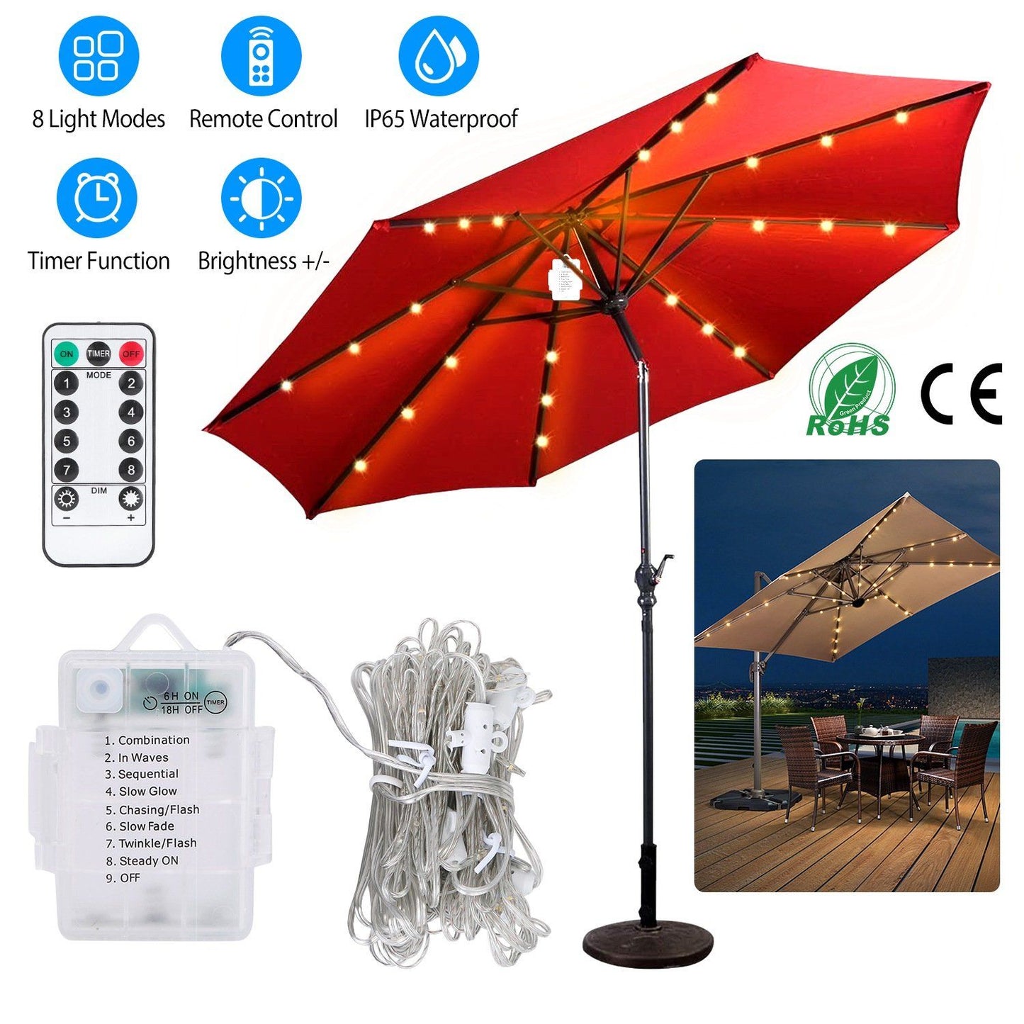 Patio Umbrella Lights 8 Lighting Mode with Remote Control Garden & Patio refund_fee:1200 Warranty