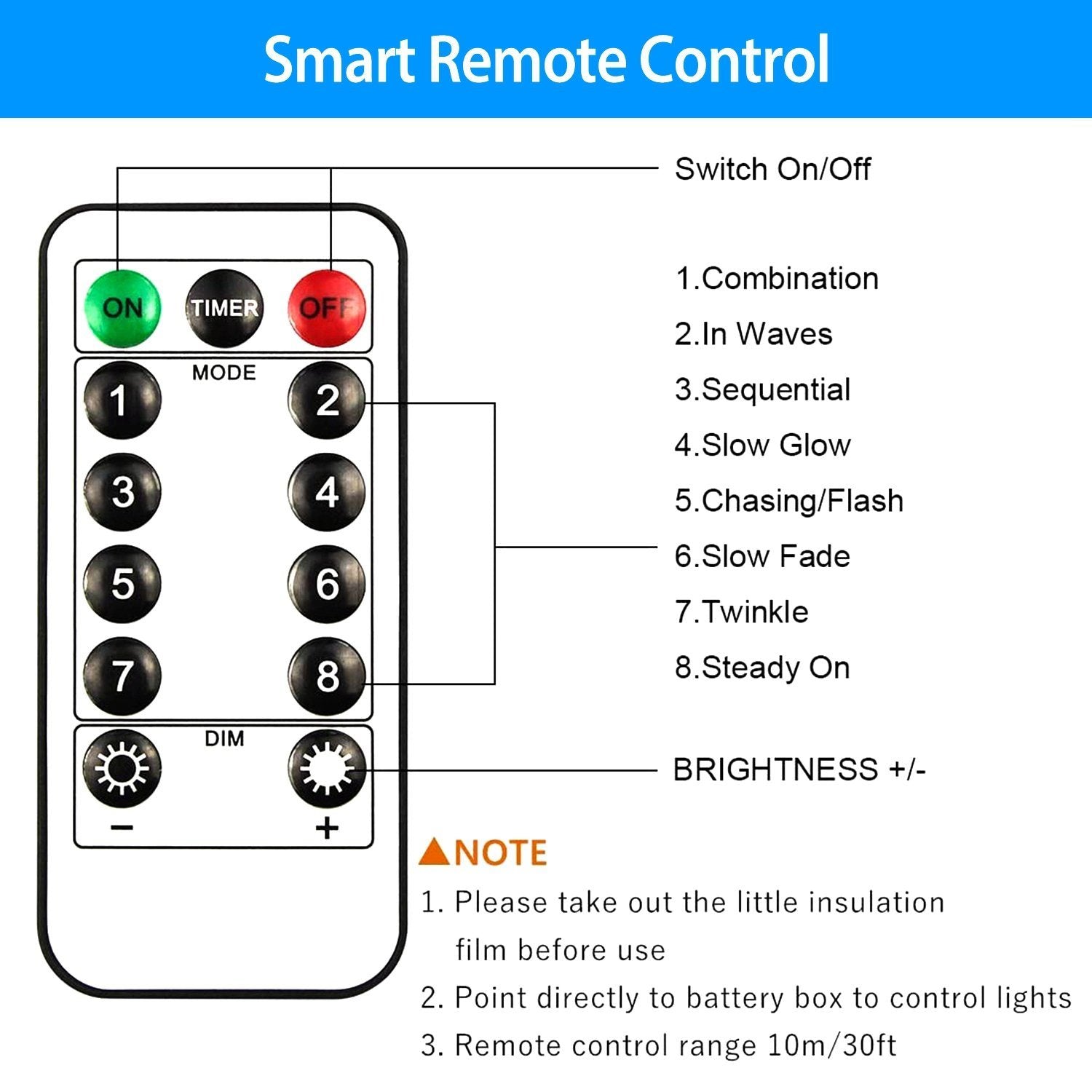 Patio Umbrella Lights 8 Lighting Mode with Remote Control Garden & Patio refund_fee:1200 Warranty