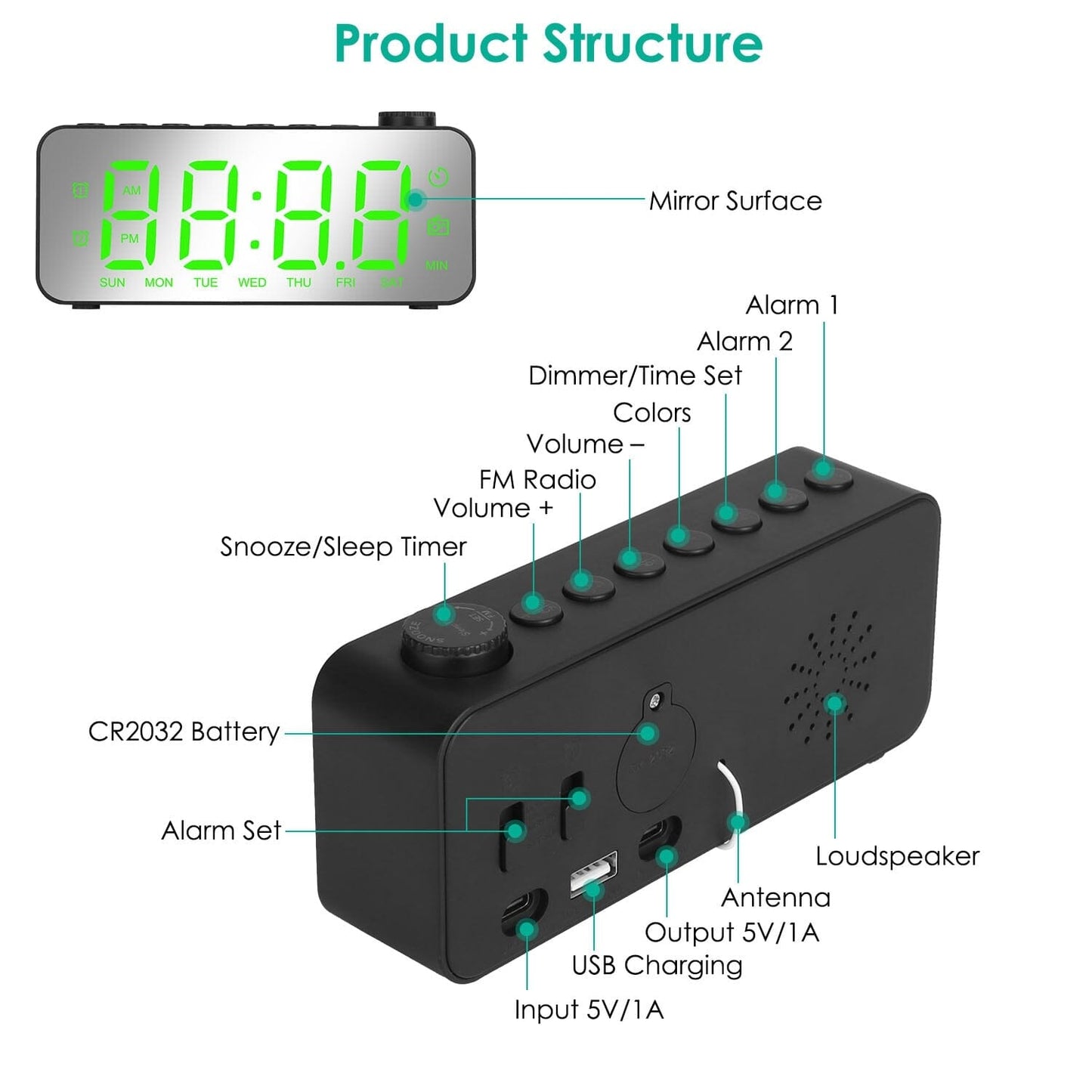 RGB Color LED Digital Alarm Clock __stock:50 Household Appliances Low stock refund_fee:1200 Warranty