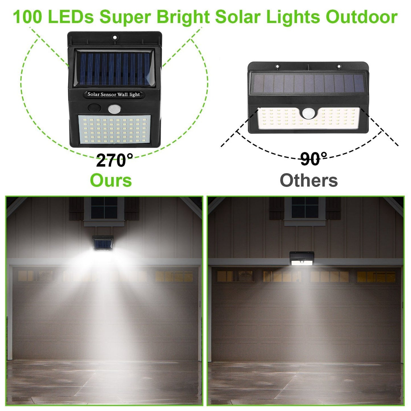 Solar 100 LEDs PIR Motion Sensor Wall Light Low stock Outdoor Lighting refund_fee:800 Warranty