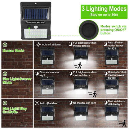 Solar 100 LEDs PIR Motion Sensor Wall Light Low stock Outdoor Lighting refund_fee:800 Warranty