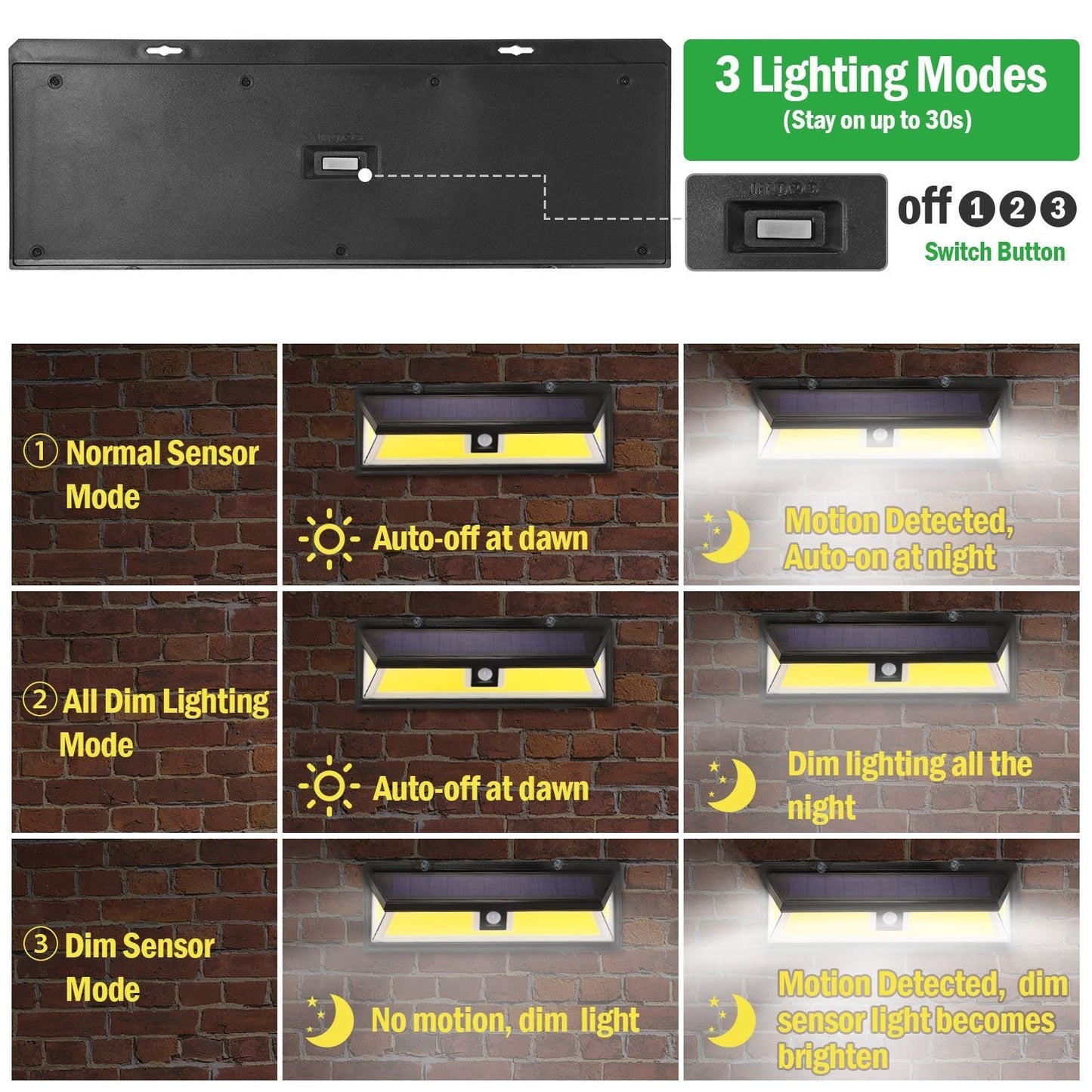 Solar Lights 180 LEDS Solar Wall Light __stock:150 Outdoor Lighting refund_fee:1800 Warranty