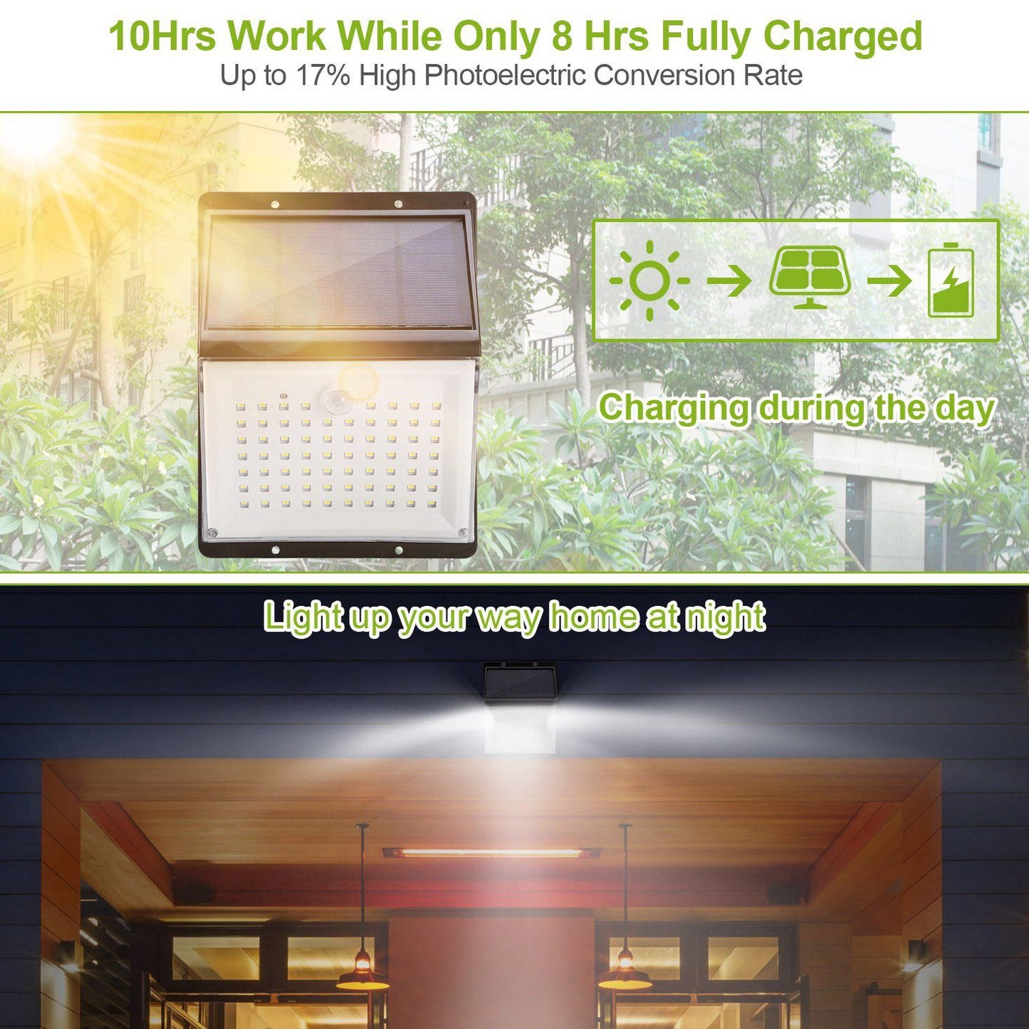 Solar Lights 88 LEDs Outdoor Wall Lamps Low stock Outdoor Lighting refund_fee:1200 Warranty