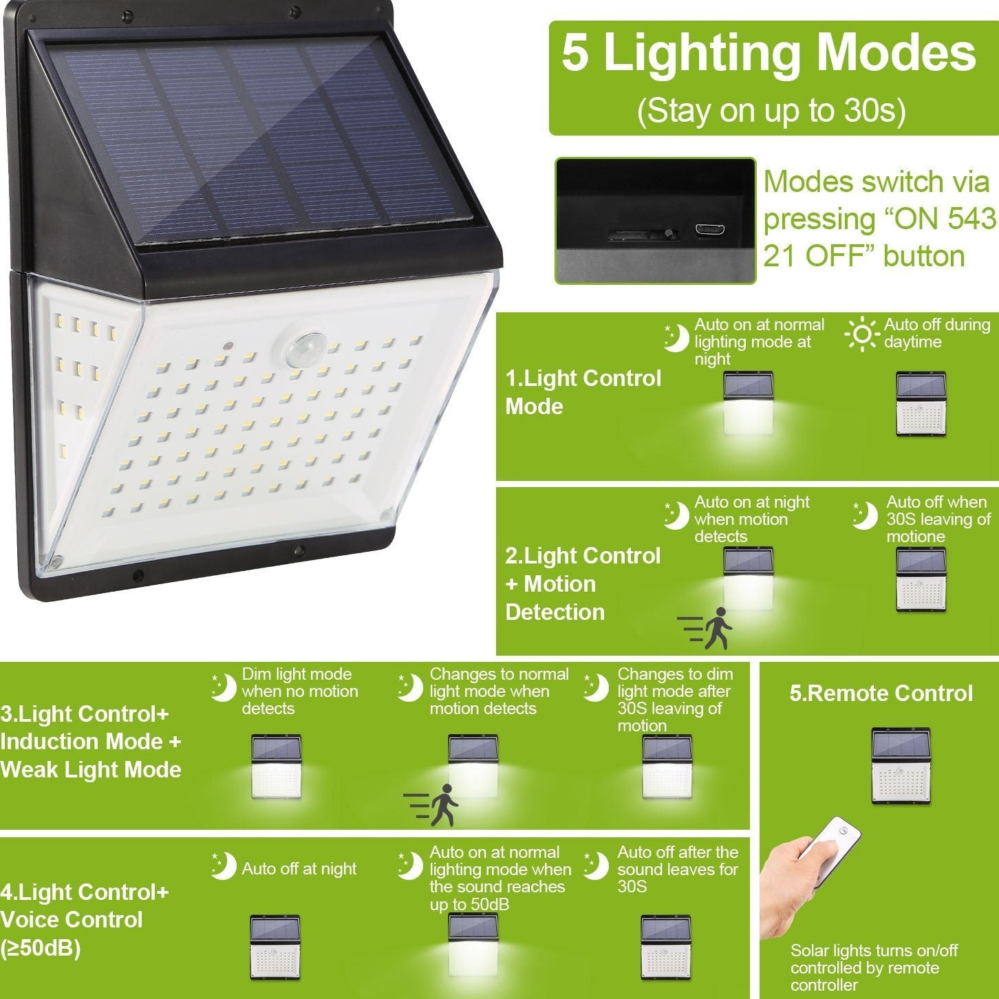 Solar Lights 88 LEDs Outdoor Wall Lamps Low stock Outdoor Lighting refund_fee:1200 Warranty