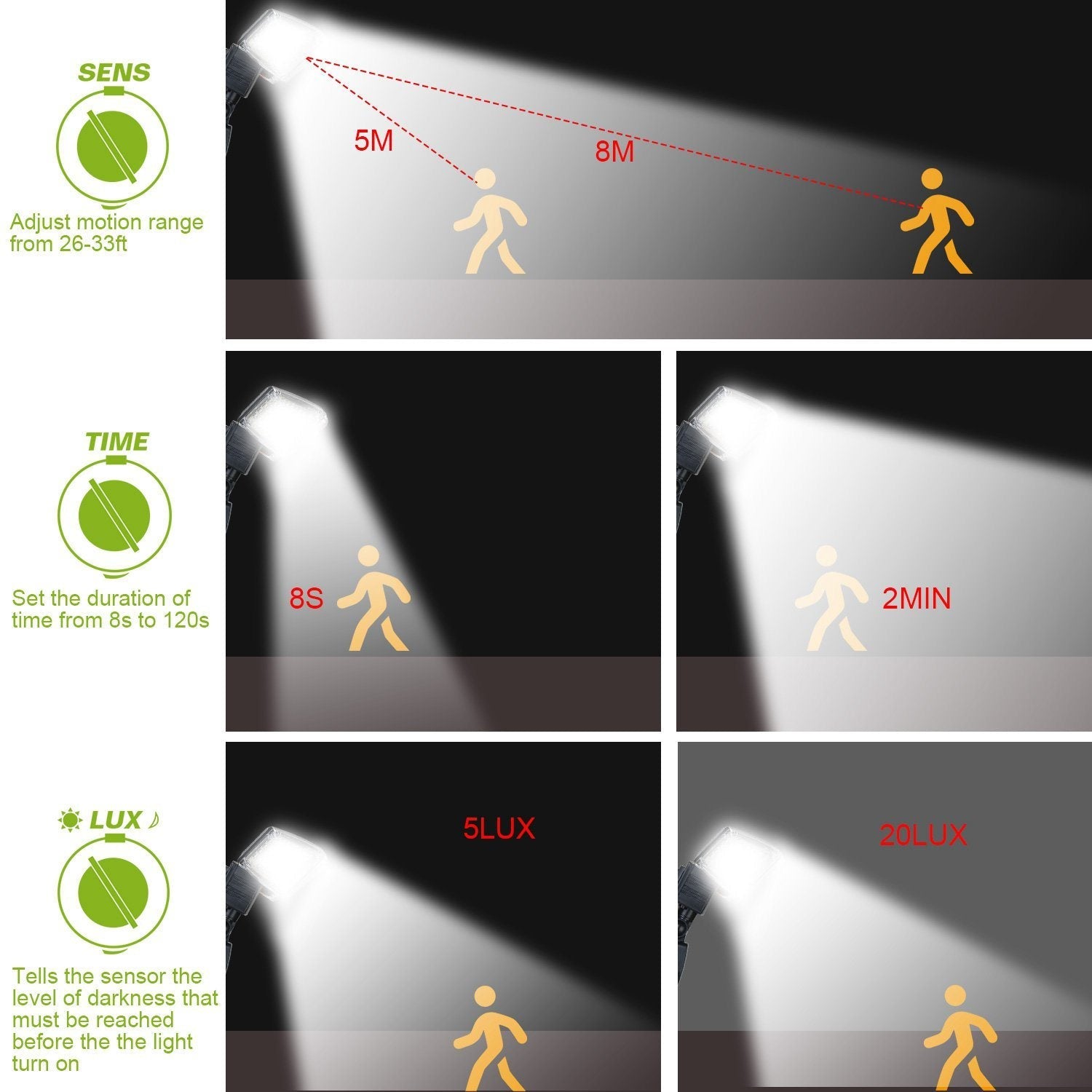 Solar Lights Outdoor 188 LEDs Low stock Outdoor Lighting refund_fee:2200 Warranty