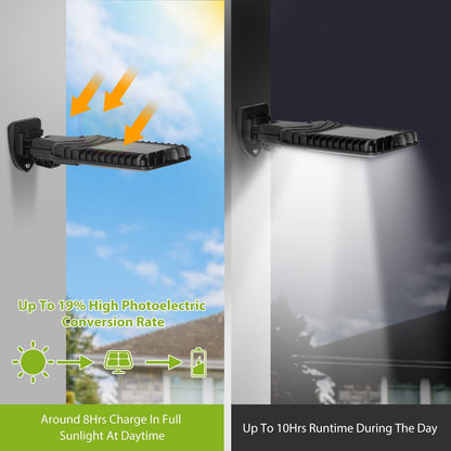 Solar Outdoor Wall Light Low stock Outdoor Lighting refund_fee:1200 Warranty