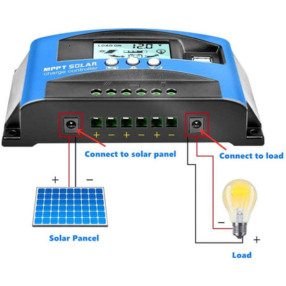 Solar Panel Regulator Charge Controller __stock:200 Home Improvement refund_fee:1200 Warranty