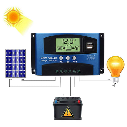 Solar Panel Regulator Charge Controller __stock:200 Home Improvement refund_fee:1200 Warranty