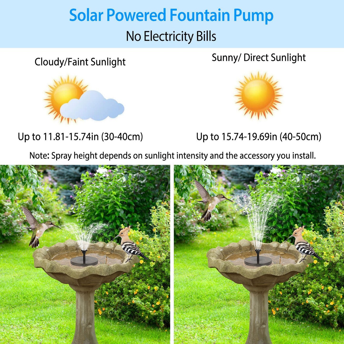 Solar Powered Fountain Pump Floating Bird Bath Pond __stock:50 Garden & Patio refund_fee:1200