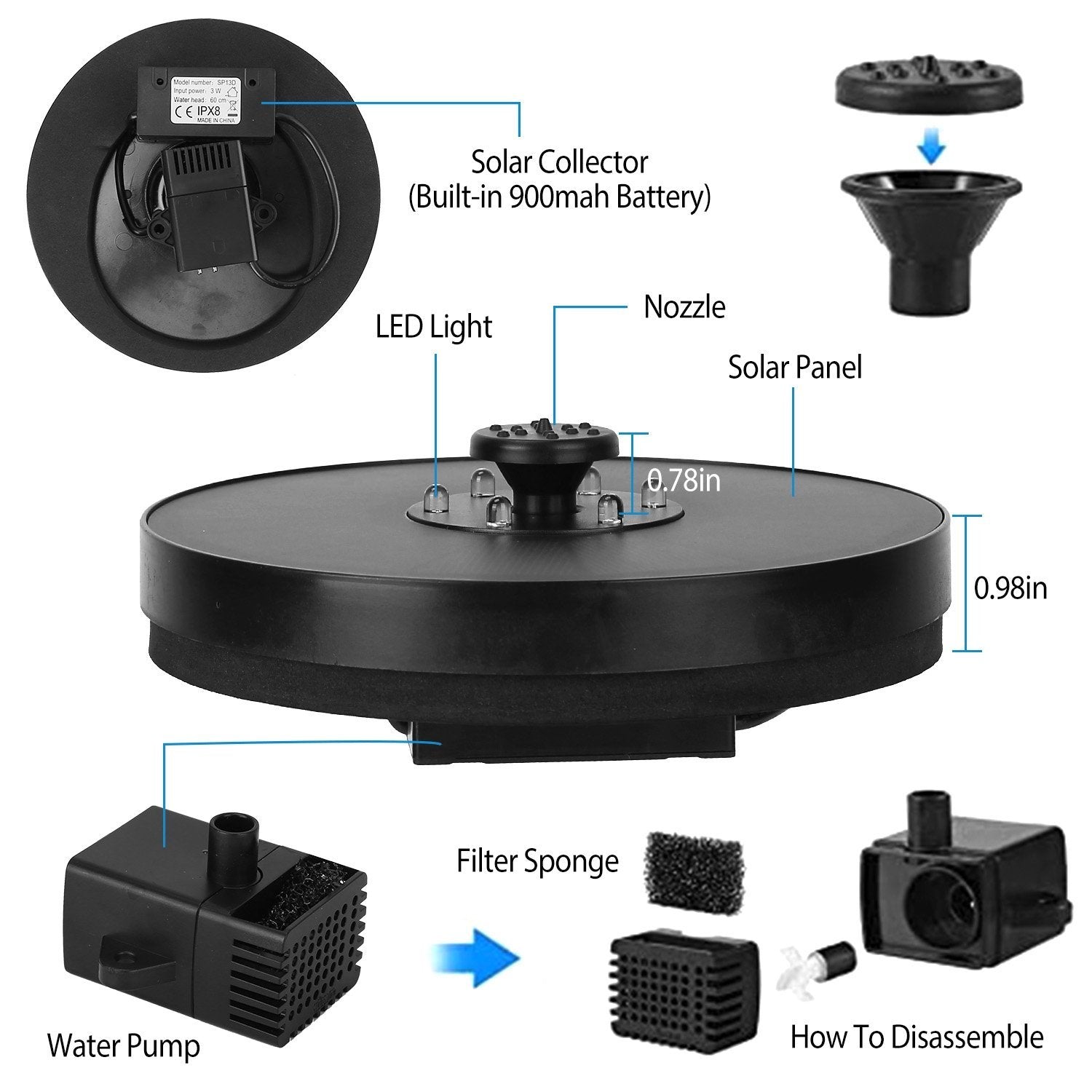 Solar Powered Fountain Pump Floating Bird Bath Pond Pump Garden & Patio refund_fee:1200 Warranty