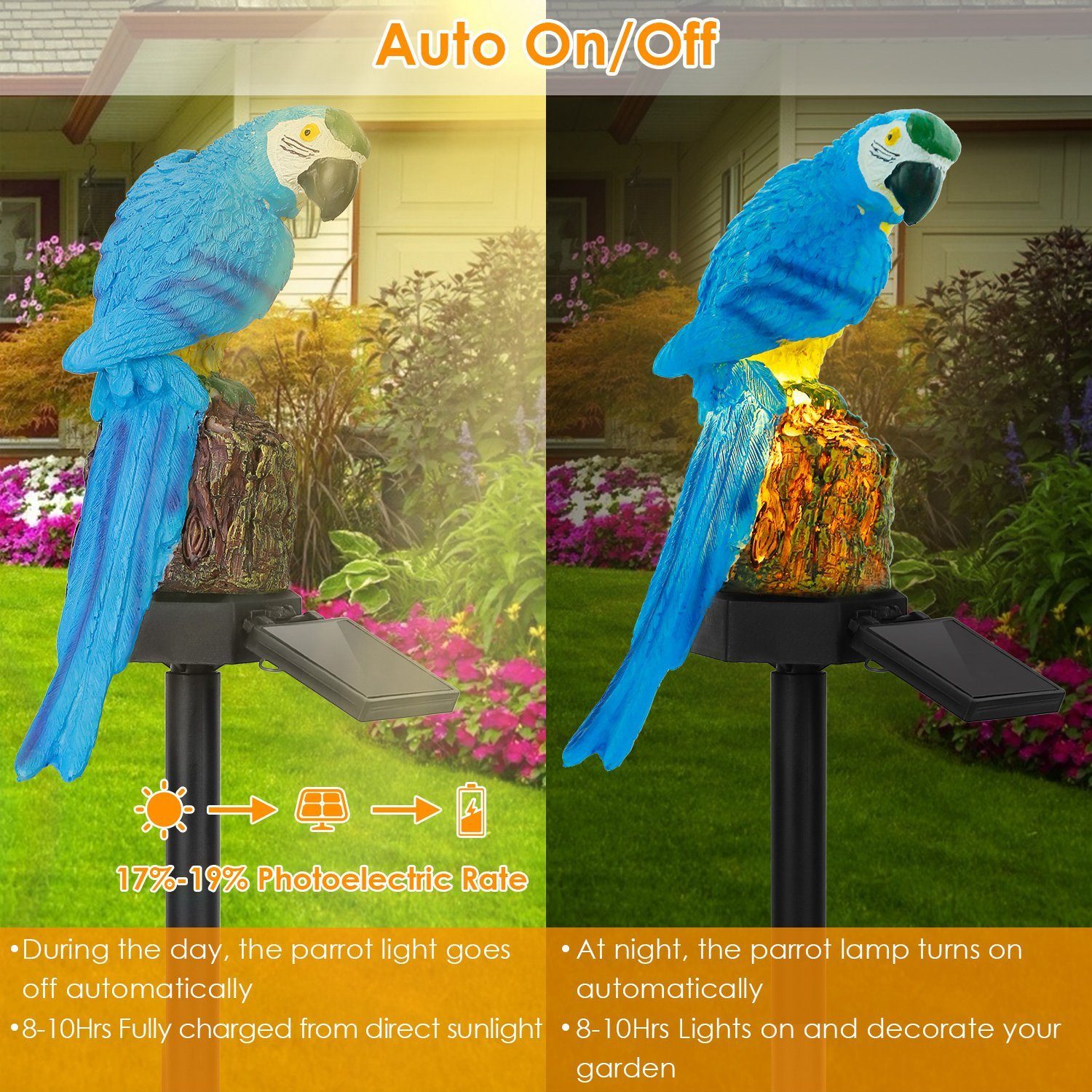 Solar Powered Parrot Garden Light IP65 Waterproof LED refund_fee:1200 show-color-swatches String & Fairy Lights Warranty