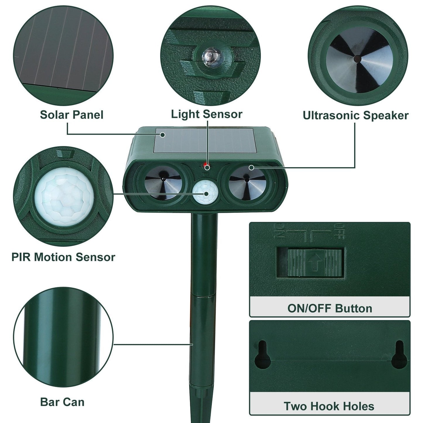 Solar Powered Ultrasonic Animal Repeller Pest Control refund_fee:1200 Warranty