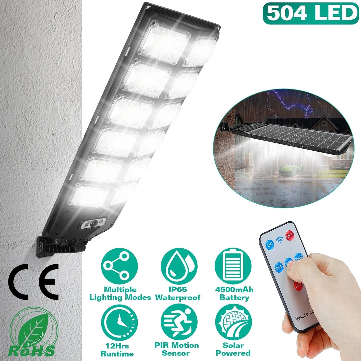 Solar Powered Wall Light Beads PIR Motion Sensor __stock:50 Outdoor Lighting refund_fee:1200 Warranty