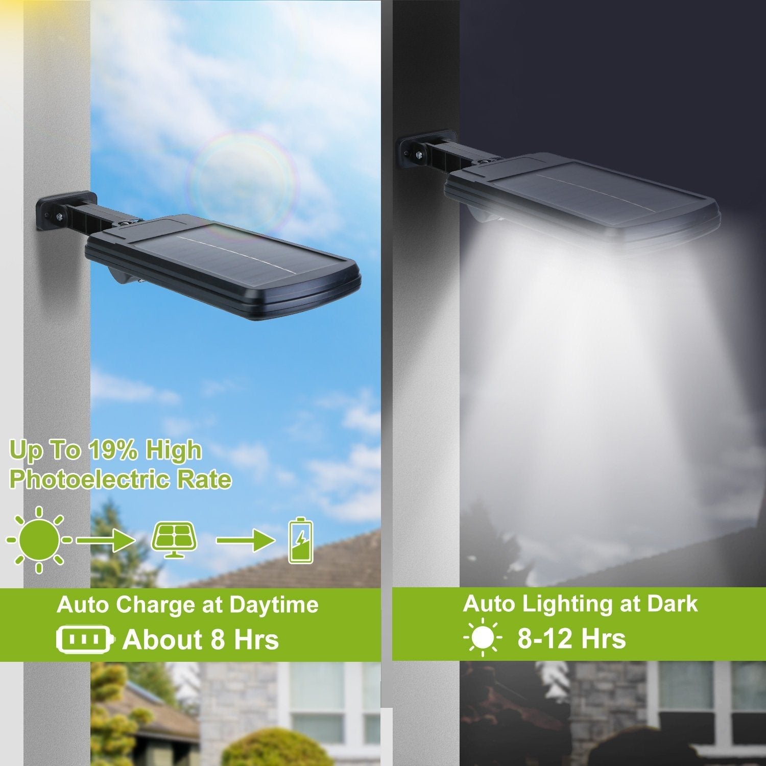 Solar Powered Wall Outdoor Lights __stock:100 Outdoor Lighting refund_fee:1200 Warranty