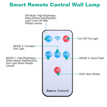 Solar Wall Light Outdoor Beads PIR Motion Sensor Remote Control Wireless Lamps __stock:50 Outdoor Lighting refund_fee:1200 Warranty