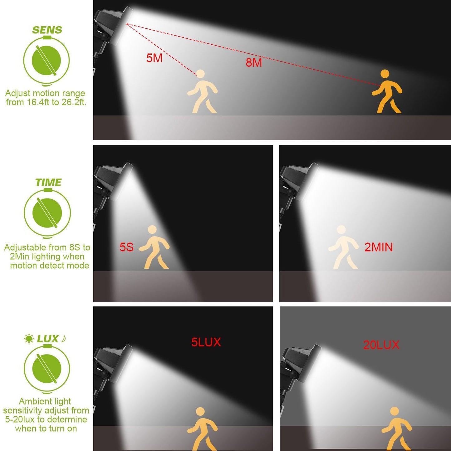 Solar Wall Lights 120 LEDs __stock:100 Outdoor Lighting refund_fee:1800 Warranty